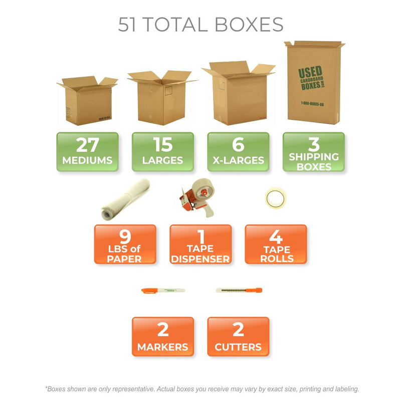 Graphic of all used moving boxes and moving supplies included in a 2 Bedroom Moving Kit by UsedCardboardBoxes.